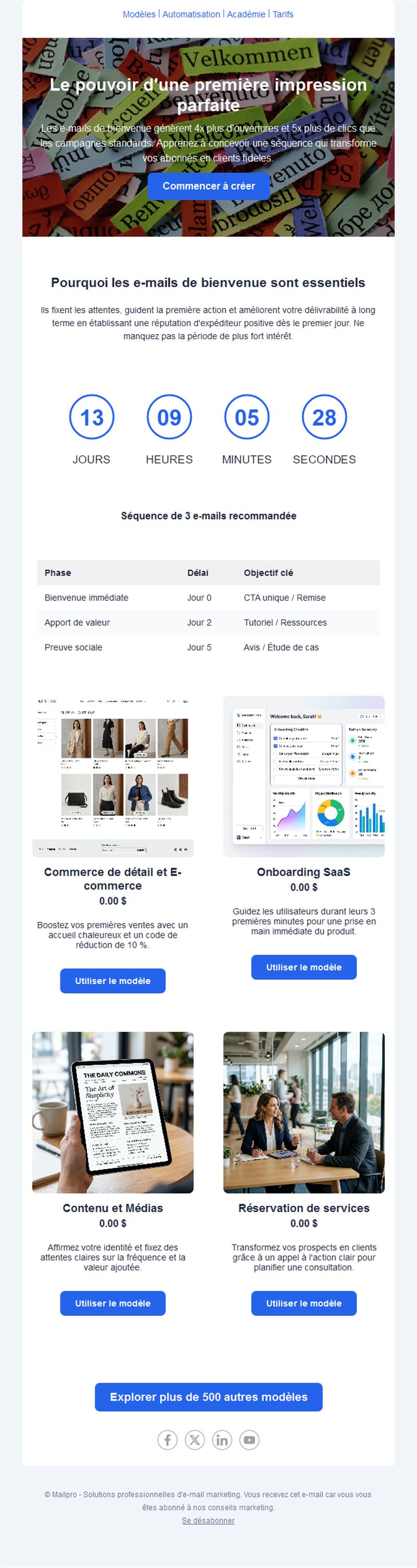 Email guide de la séquence de bienvenue